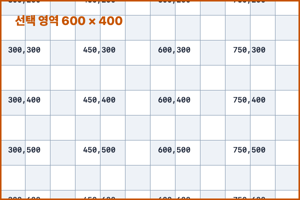 선택 영역을 600 곱하기 400 픽셀로 저장한 PNG 결과